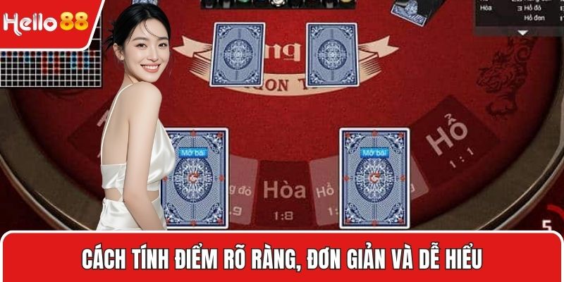 Cách tính điểm rõ ràng, đơn giản và dễ hiểu